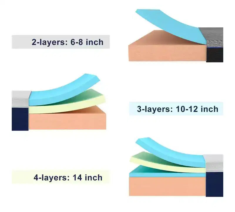 10 gel memory foam mattress