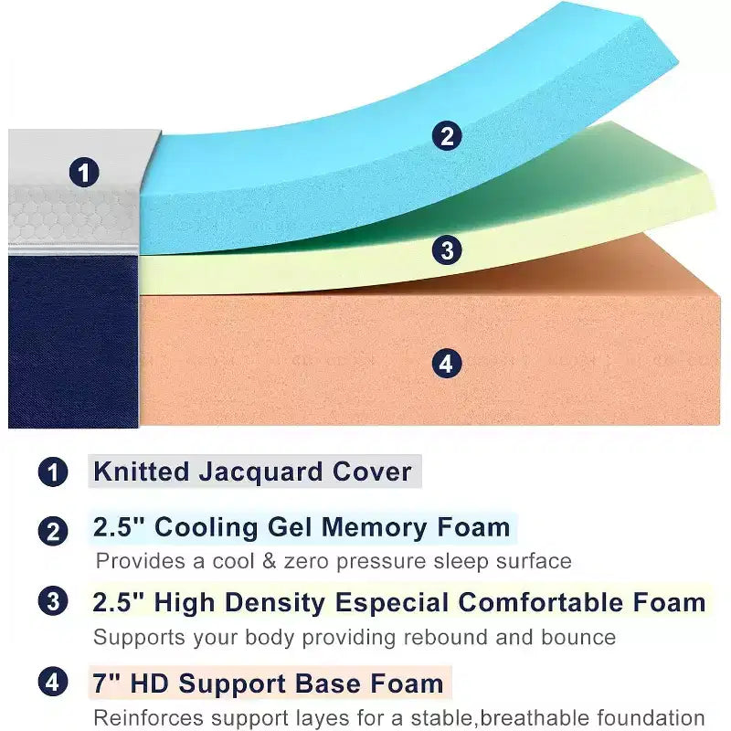 10 gel memory foam mattress